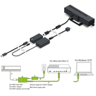 Адаптер / Переходник для подключения Microsoft Kinect к Xbox One S / X и ПК Windows PC