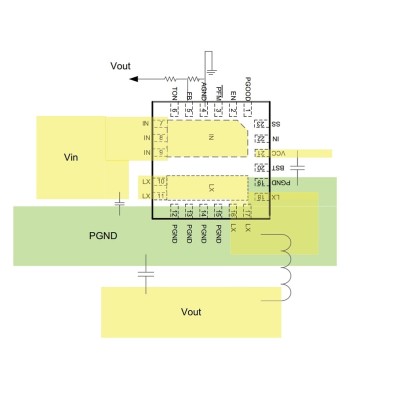 AOZ2264QI-20 24V/15A