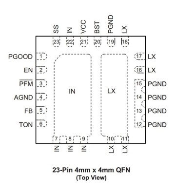 AOZ2264QI-20 24V/15A