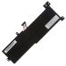 Аккумулятор для Lenovo IdeaPad 330-15ARR ORG (7.6V 3600mAh) p/n: L17M2PF1 L17M2PF2