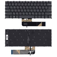 Клавиатура для ноутбука Lenovo IdeaPad 5 14ITL05 p/n: SN20W85206, V192320AS1-RU, PK132UZ3C05