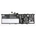 Аккумулятор для ноутбука Lenovo ThinkBook 14p G2 ACH ORG (15.44V 3950mAh) p/n: L20C4PD2