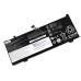 Аккумулятор для ноутбука Lenovo ThinkBook 14s ORG (15.36V 2865mAh) p/n: L18D4PF0; L18M4PF0; L18C4PF0