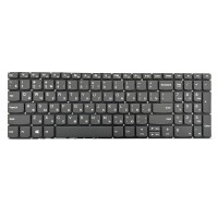 Клавиатура для ноутбука Lenovo ThinkBook 15-IML