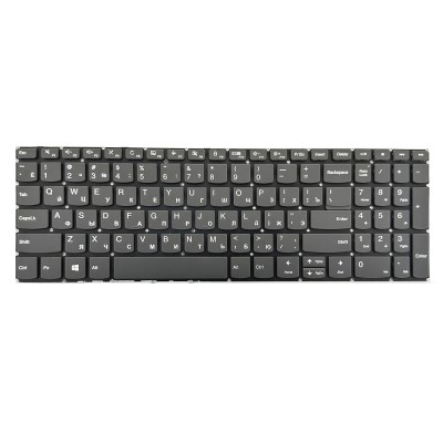 Клавиатура для ноутбука Lenovo ThinkBook 15-IML