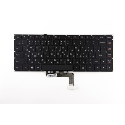 Клавиатура для ноутбука Lenovo Yoga 900-13ISK с подсветкой p/n: SN20H56001, PK130YV3A07, LCM15A5