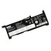 Аккумулятор для Lenovo IdeaPad Slim 1-14AST-05 (7.5V 4535mAh) ORG p/n: L19M2PF0