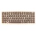 Клавиатура для ноутбука Lenovo Z400 с подсветкой p/n: 25206100, T3F1-RU, T3F1B-RU, NSK-BCUBC