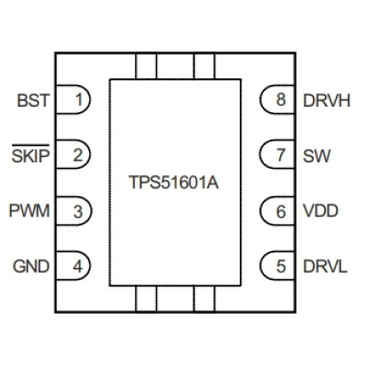 TPS51601