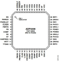 ADP3208A