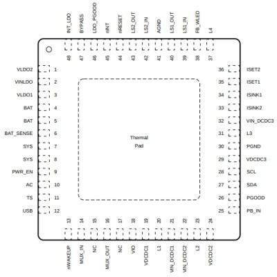 TPS65217T2RSLT