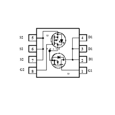 FDMS3615S N-Channel MOSFET 25V 23A