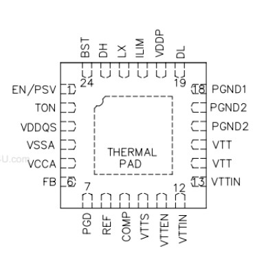 SC486