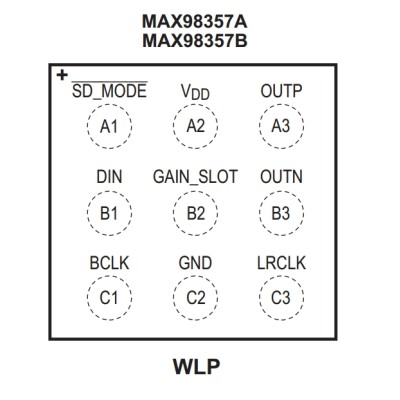 MAX98357B (WLP)