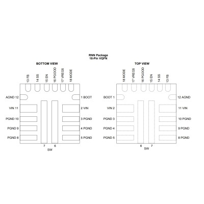 TPS568215RNN