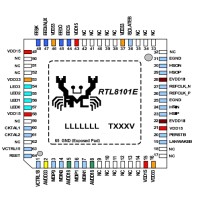 RTL8101E