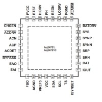 BQ24721C