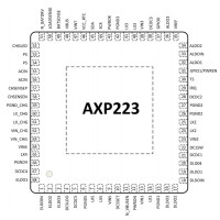 AXP223 AXP223