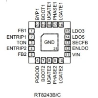 RT8243CZQW 0B