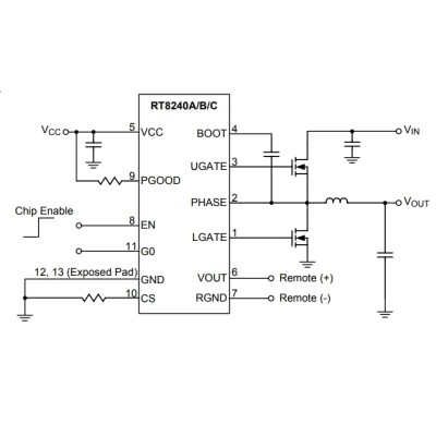 RT8240CGQW (43)