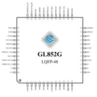 GL852G QFP-48