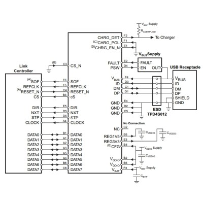 TUSB1211A1