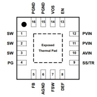 TPS62130ARGTT