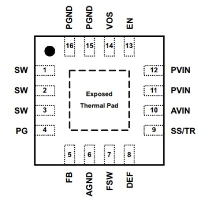 TPS62130ARGTT