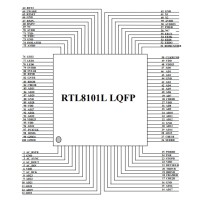 RTL8101L RTL8101L