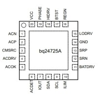 BQ24725A