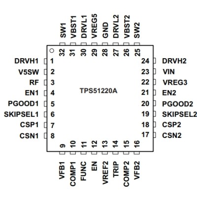 TPS51220ARSNR 5MM*5MM