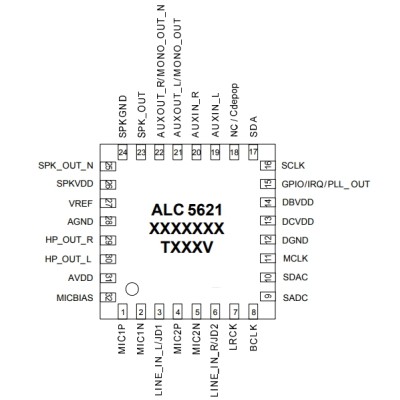 ALC5621