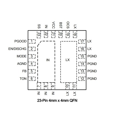 AOZ2261NQI-11