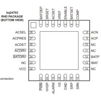 BQ24703
