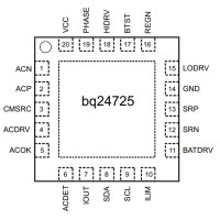 BQ24725