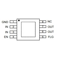 AP2191AMPG