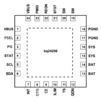 BQ24298