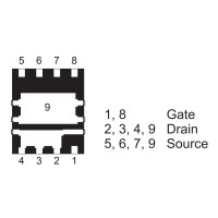 RJK03P0DPA Dual N-Channel MOSFET 30V 20A