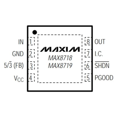 MAX8719