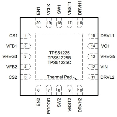 TPS51225