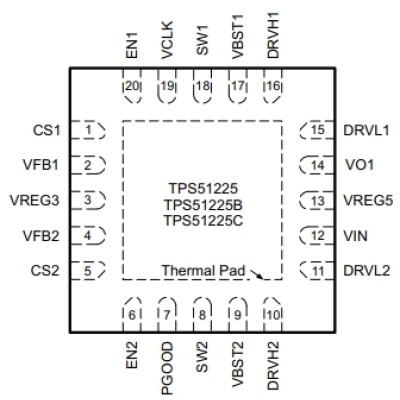 TPS51225B