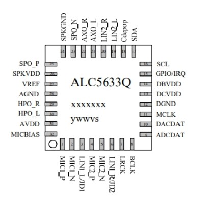 ALC5633