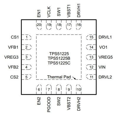 TPS51225RUKR