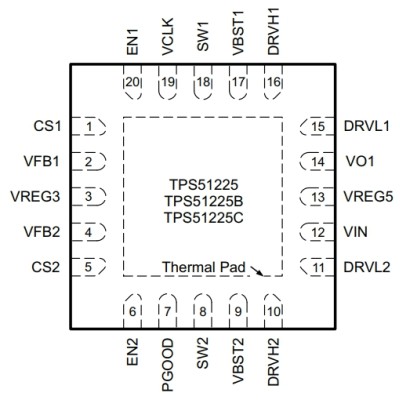 TPS51225RUKR