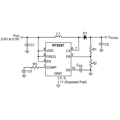 RT9297GQW EZ=