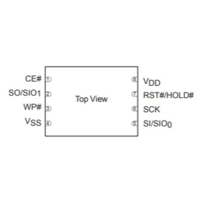 SST25VF064C-80-4I-Q2AE