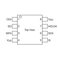 SST25VF032B-66-4I-S2AF
