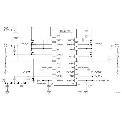 TPS51225C