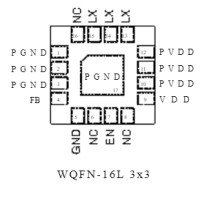 RT8058GQW CB=