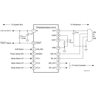 TPS2540A